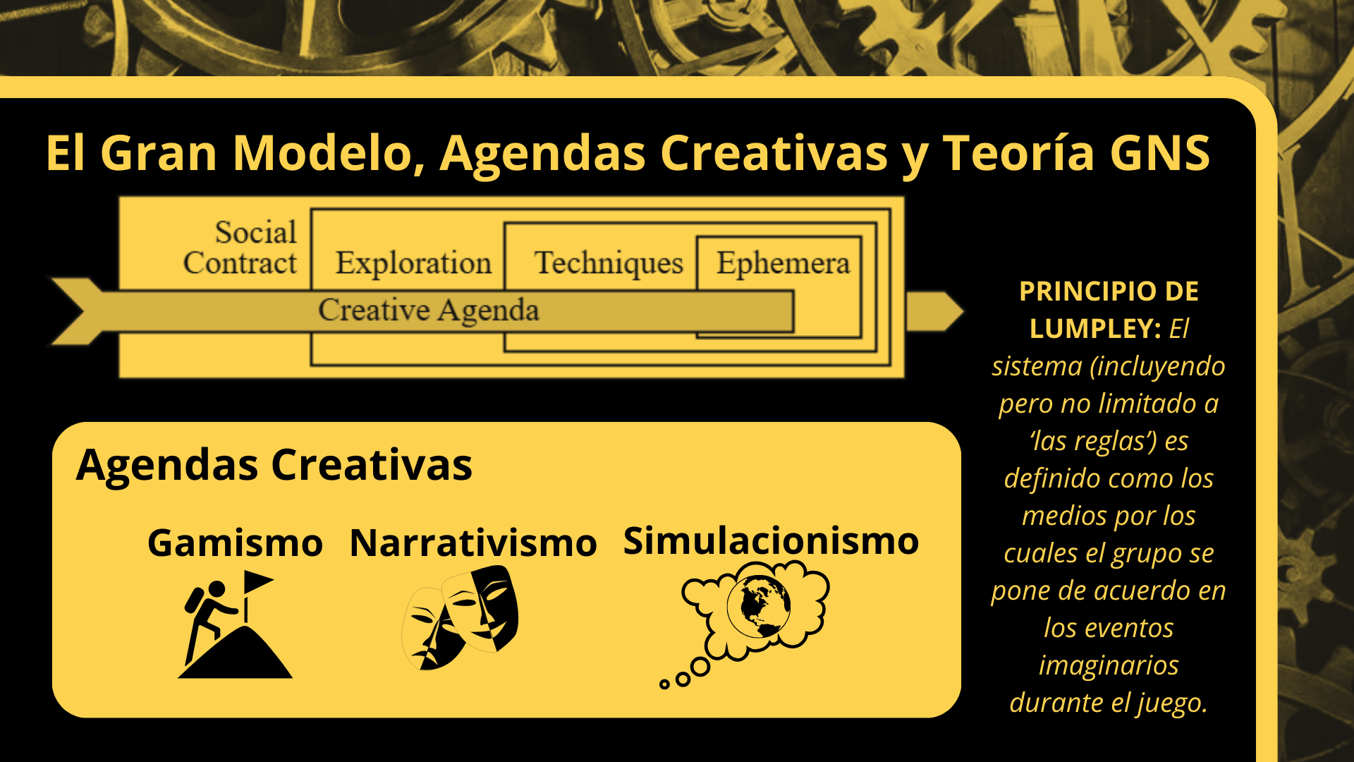 Chainmail, Blackmoor y The Forge: legado y rupturas