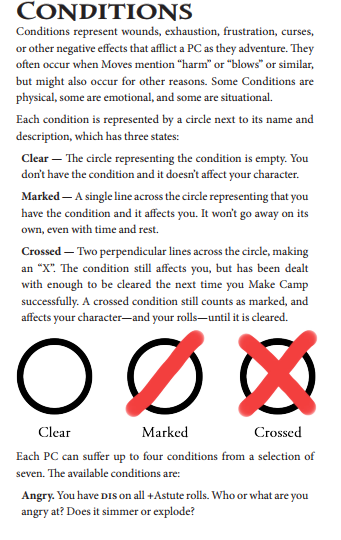 ¿Qué cambios trae Dungeon World 2da edición?